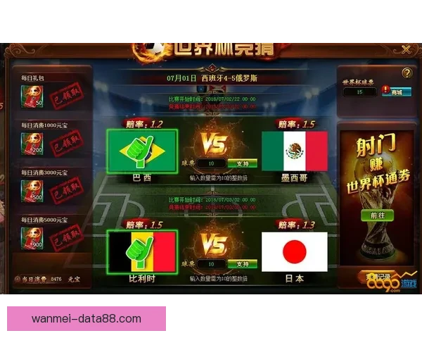 世界杯体育竞猜赔率分析：如何把握投注机会提高胜率