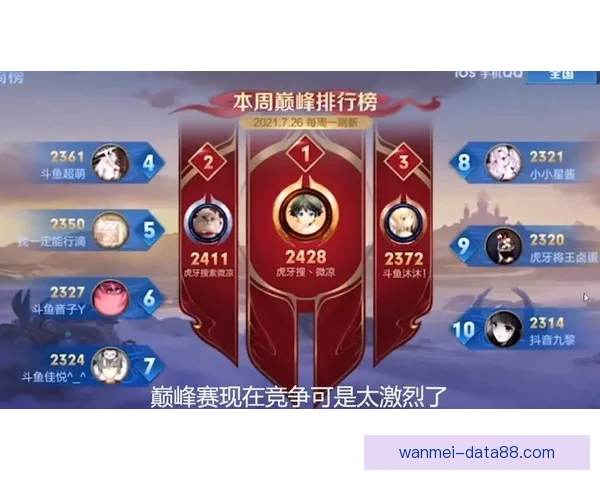 完美体育竞猜平台助力球迷轻松预测比赛走势赢取丰厚奖励