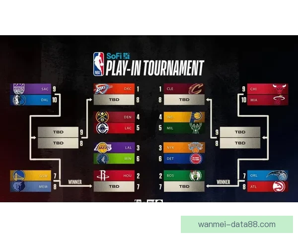 文班三节砍41分马刺狂胜灰熊七连胜锁定季后赛无缘