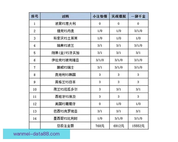 最新世界杯竞猜平台推荐，全面解析投注策略与平台选择技巧