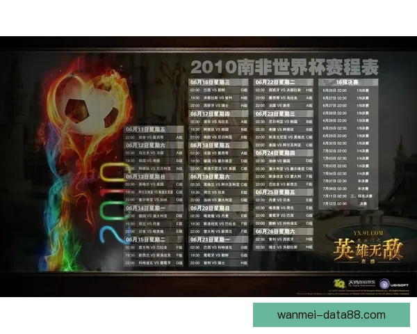 世界杯在线竞猜技巧大全 让你轻松预测赛果 赢取大奖