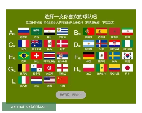 世界杯竞猜热门平台推荐与玩法攻略全解析指南